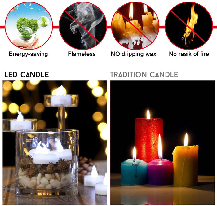 100Pcs Cool White LED Tealight Flameless Smokeless Candles for Wedding Party