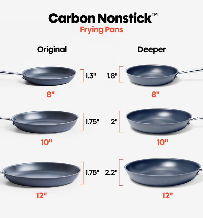 12" Carbon Nonstick™ Frying Pan