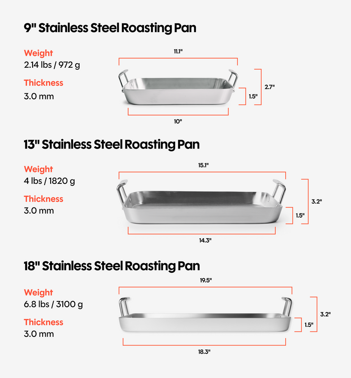 18" Stainless Steel Roasting Pan