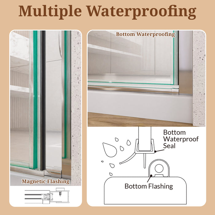 24" W x 72" H Semi-Frameless Circular Pivot Shower Door With 1/4" (6mm) Thick SGCC Tempered Glass
