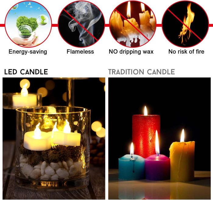 AGPtEK 12Pcs Battery Operated Tea Lights Fameless Candle Led Candles with Timer, Flickering Warm White