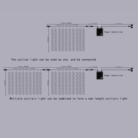 AGPtek 9Mx3M Linkable Fairy Curtain Lights Strings Connectable Lights 8 Lighting Modes