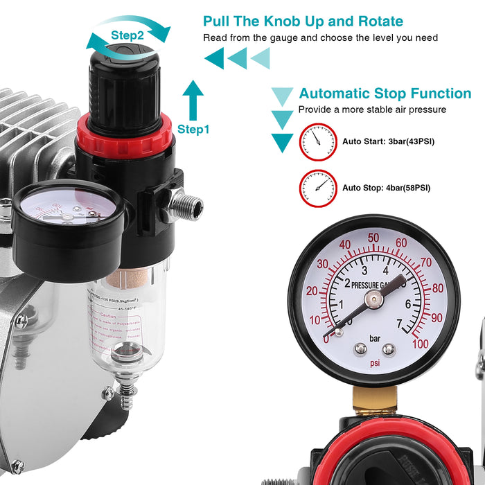 Airbrush Compressor Kit with 6FT Air Hose and Airbrush Holder