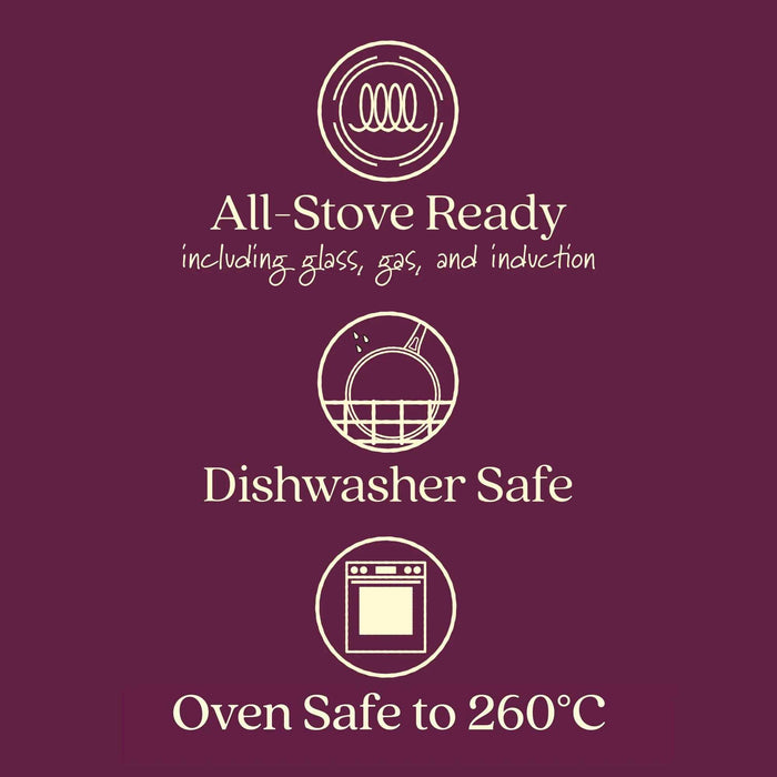 Product detail view: cookware set for everyday cooking – stainless steel with copper induction base – Anolon Nouvelle Copper Stainless Steel Induction 10...