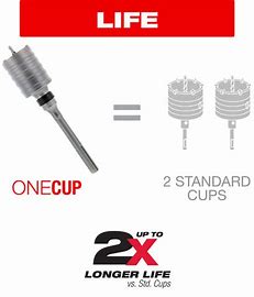 DIABLO 2-5/8 in. x 7 in. SDS-Max Carbide Tipped Coring Bit