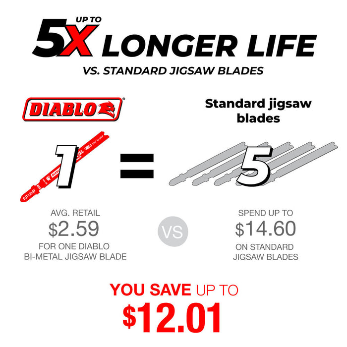 Diablo 5-1/4 in. 5/10 TPI Bi-Metal T-Shank Jig Saw Blades for General Purpose Cuts