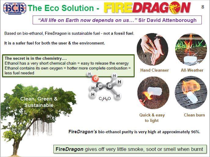 Eco-friendly FireDragon bio-ethanol fuel packaging with green tree logo