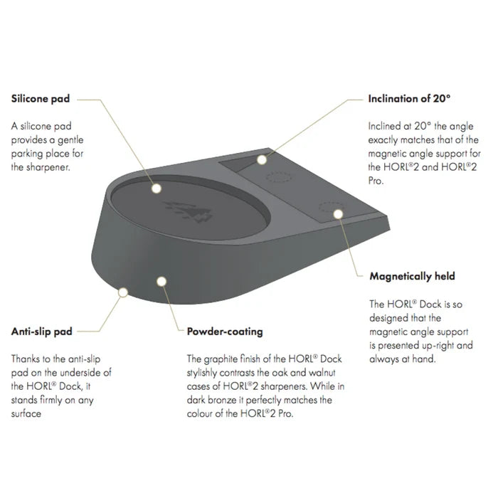 Diagram of Horl Dock with silicone pad, anti-slip pad, powder-coating, and magnetic support