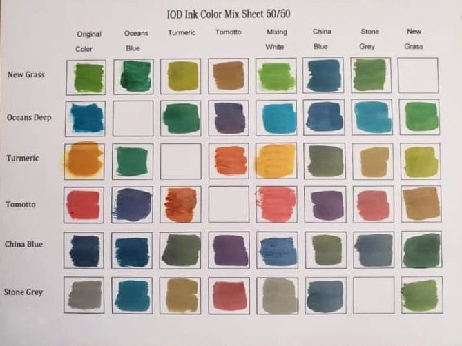 IOD Tomotto Decor Ink by Iron Orchid Designs - Pigment-Rich 2oz Red