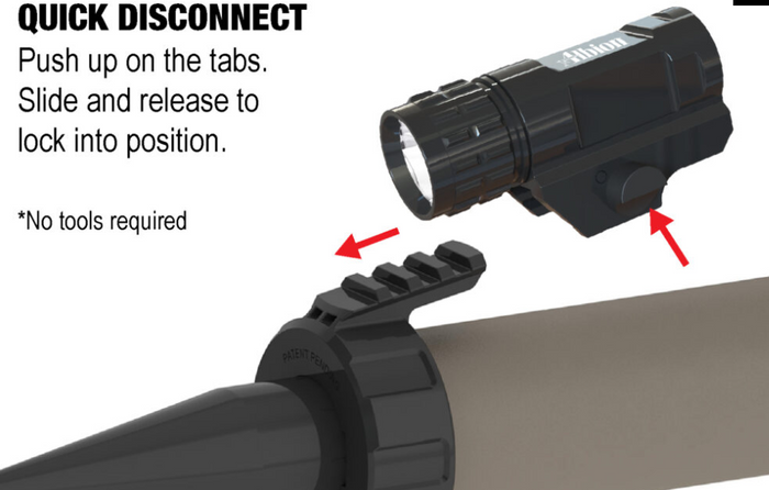 LED Flashlight for picatinny rail