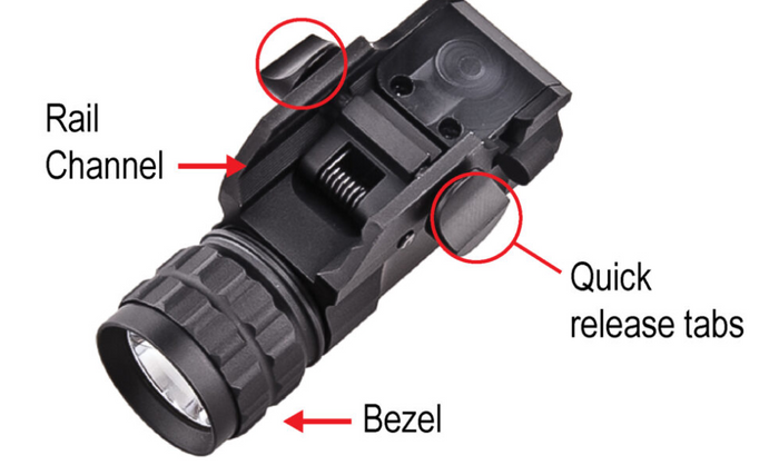 LED Flashlight for picatinny rail
