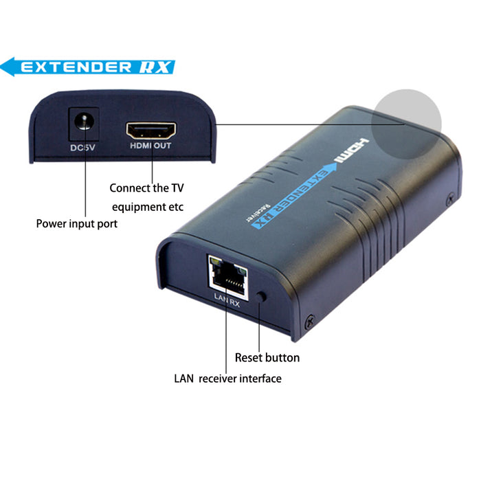 LKV373A Version 4.0 HDMI Extender Sender+Receiver 120M 1080P for HD STB DVD PS3