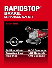 M18 FUEL 18V Lithium-Ion Brushless Cordless 4-1/2 in./5 in. Grinder w/Paddle Switch (Tool-Only)