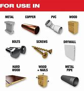 Milwaukee Oscillating Multi-Tool Blade Kit (9-Piece)