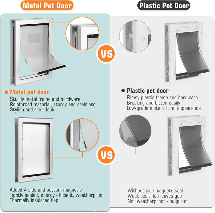 Ownpets Aluminum Pet Door Dog Door with Magnetic Flap and Lockable Sliding Panel for Small Dogs and Cats Silver Size S