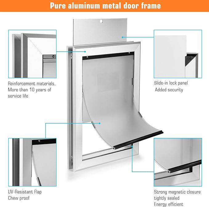 Ownpets Aluminum Pet Door Dog Door with Magnetic Flap and Lockable Sliding Panel for Small Dogs and Cats Silver Size S