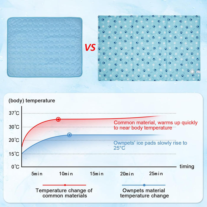 Ownpets Green Dog Cooling Mat Size X-Large
