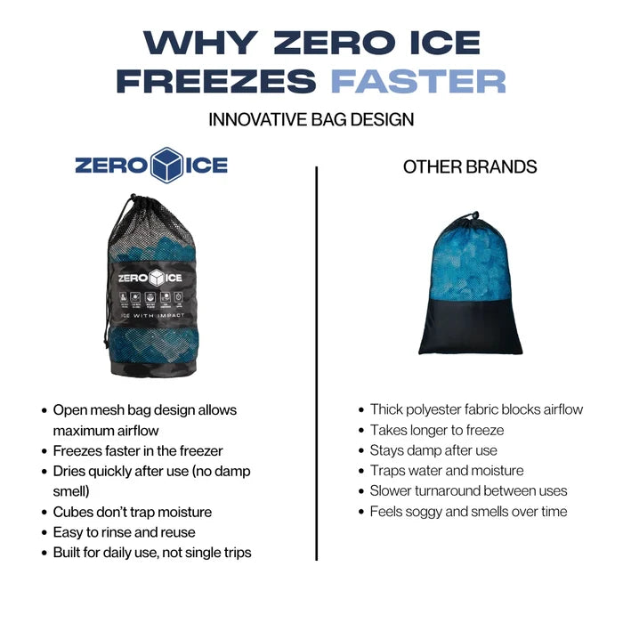Zero Ice Reusable Large Cubes